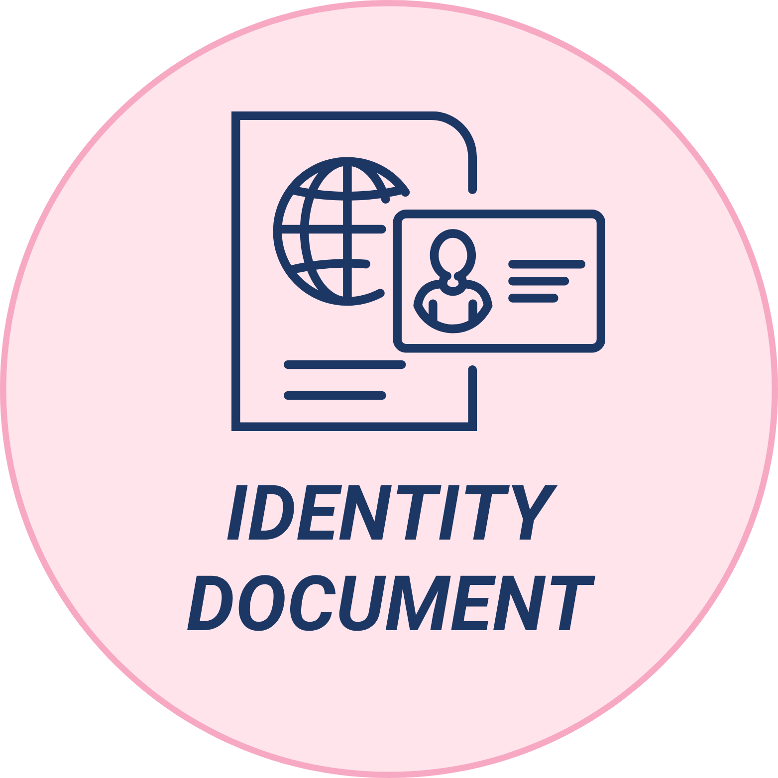 Identity Document | Documento de Identidad