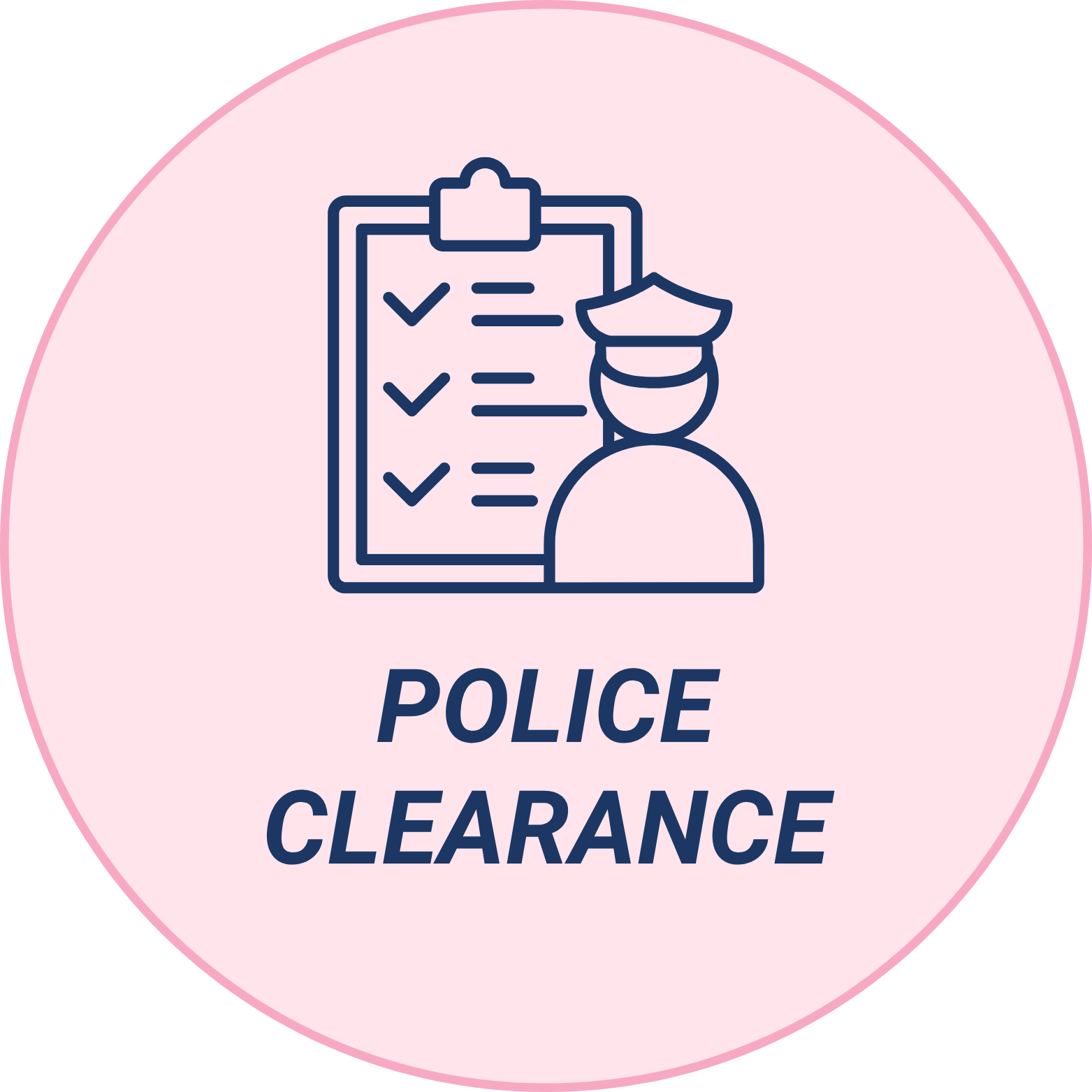 Police Clearance | Certificado de Antecedentes Penales